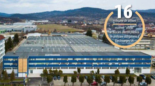 Preluarea Electroargeş SA, blocată la iniţiativa unui fost membru al Consiliului de Administraţie al SAI Muntenia Invest Preluarea Electroargeş SA, blocată la iniţiativa unui fost membru al Consiliului de Administraţie al SAI Muntenia Invest